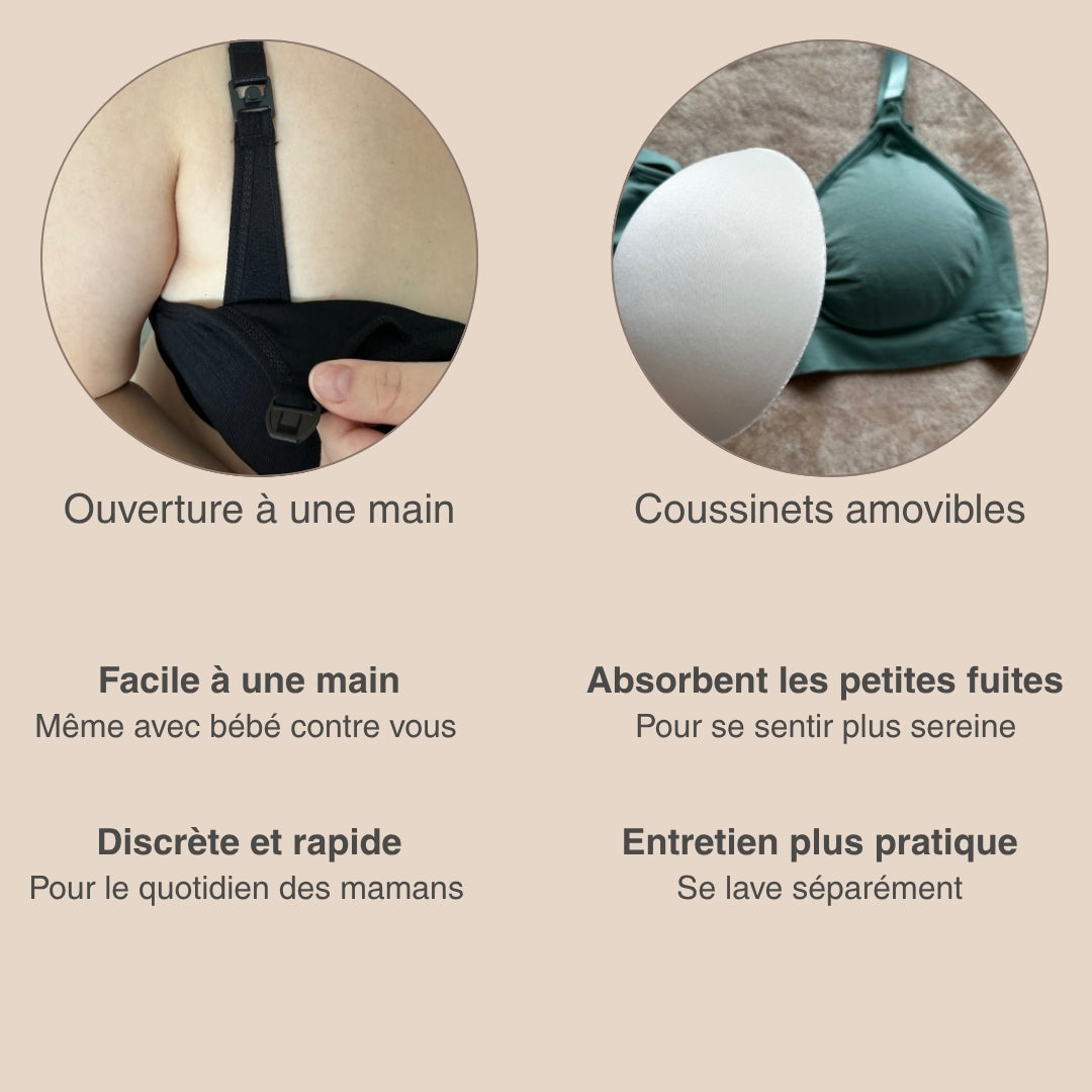 Le soutien-gorge Lactéa